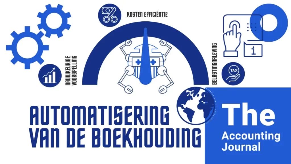 Voordelen van boekhoudautomatisering