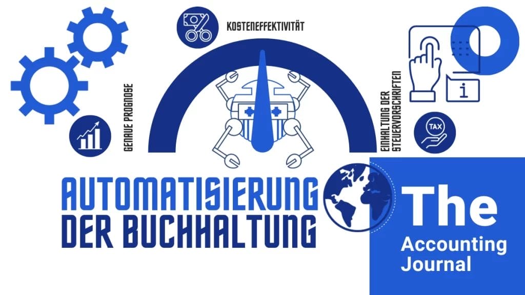 Vorteile der Buchhaltungsautomatisierung