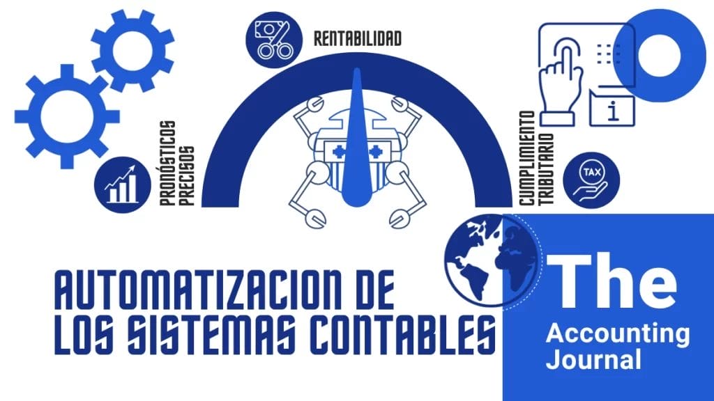 Beneficios de la automatización contable