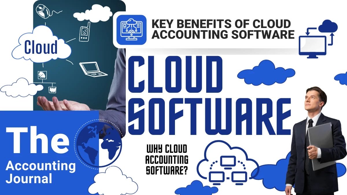 Cloud Accounting Software: Find Now The Main Benefits Of Cloud ...