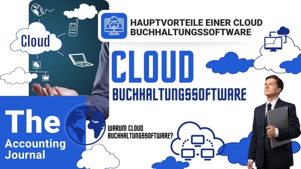 Cloud-Buchhaltungssoftware