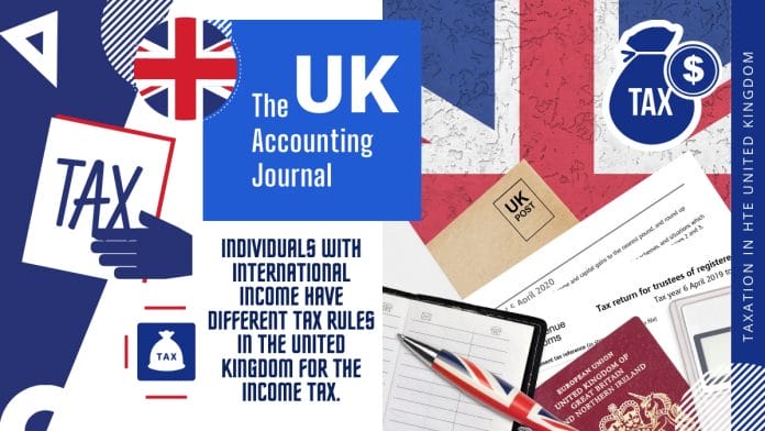 UK Income Tax