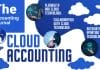 Cloud Accounting: Adopting the cloud accounting software technology to improve your operations, reduce costs and increase productivity. Cloud accounting