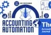 Accounting Automation Benefits: Streamline Your Accounting Processes Using Highly Effective Advanced Accounts Automation Systems Accounting Automation Benefits