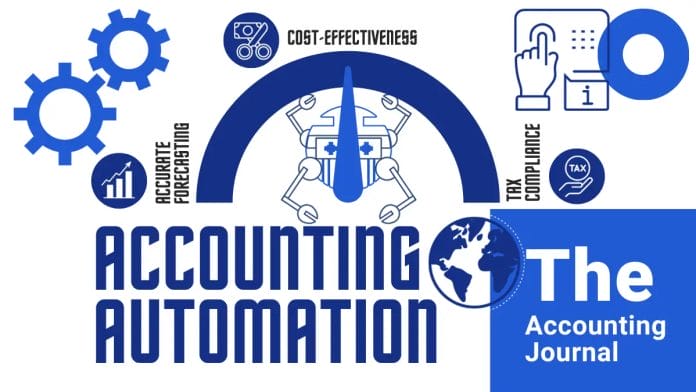 Accounting Automation Benefits