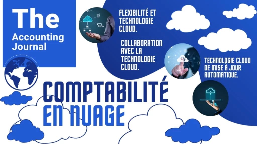 Comptabilité en nuage