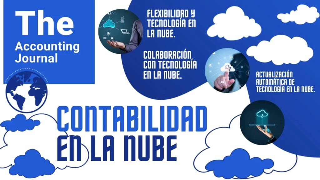 Contabilidad en la nube