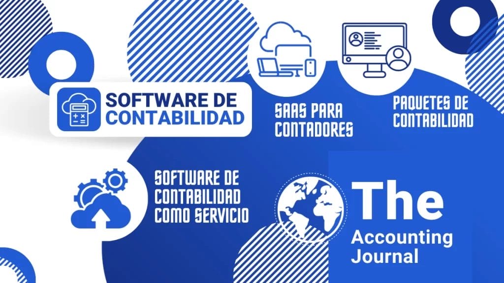 Software de contabilidad