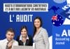Audit et rapport des organismes de bienfaisance australiens