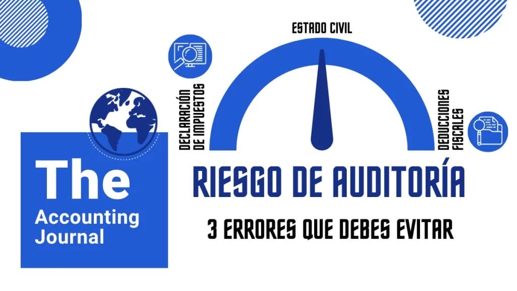 Riesgo de auditoría