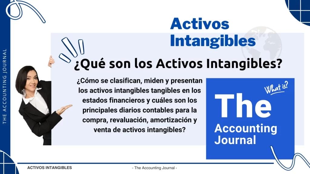 ¿Qué son los activos intangibles en contabilidad?