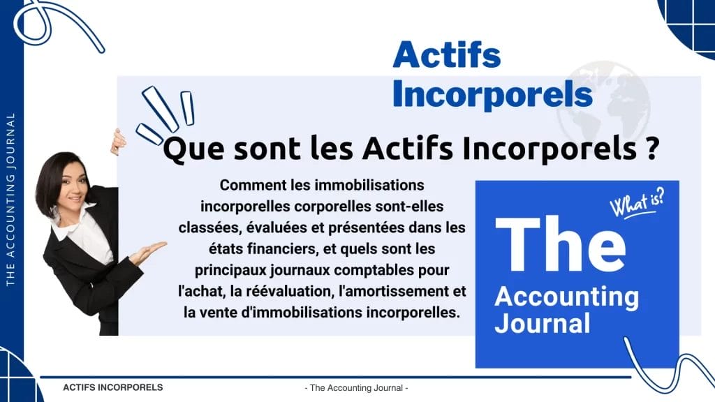 Que sont les actifs incorporels en comptabilité?