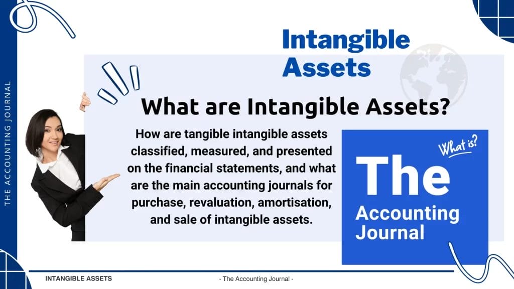 What are intangible assets in accounting?