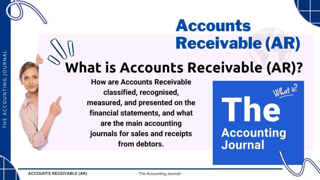 What is Accounts Receivable in accounting?
